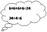 Cloud Callout: 6+6+6+6=24
24÷4=6