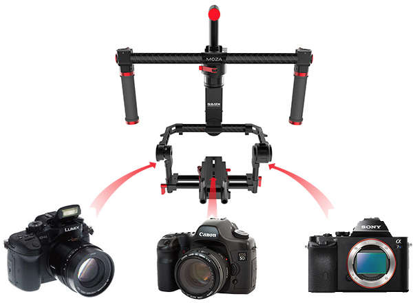 Image result for gudsen moza lite 2 basic