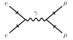 FeynmanDiagram_zps3624c51f.jpg