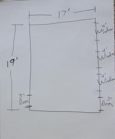 Train room dimensions