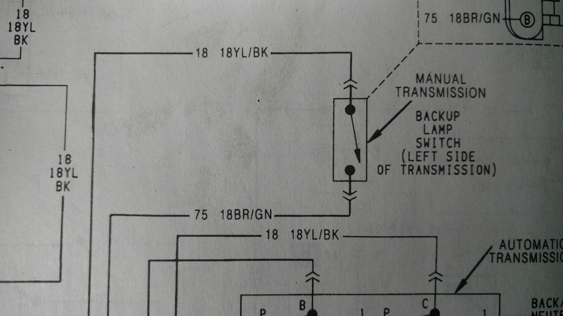 15A IGN/PS fuse blowing, traced to reverse light circuit - Jeep