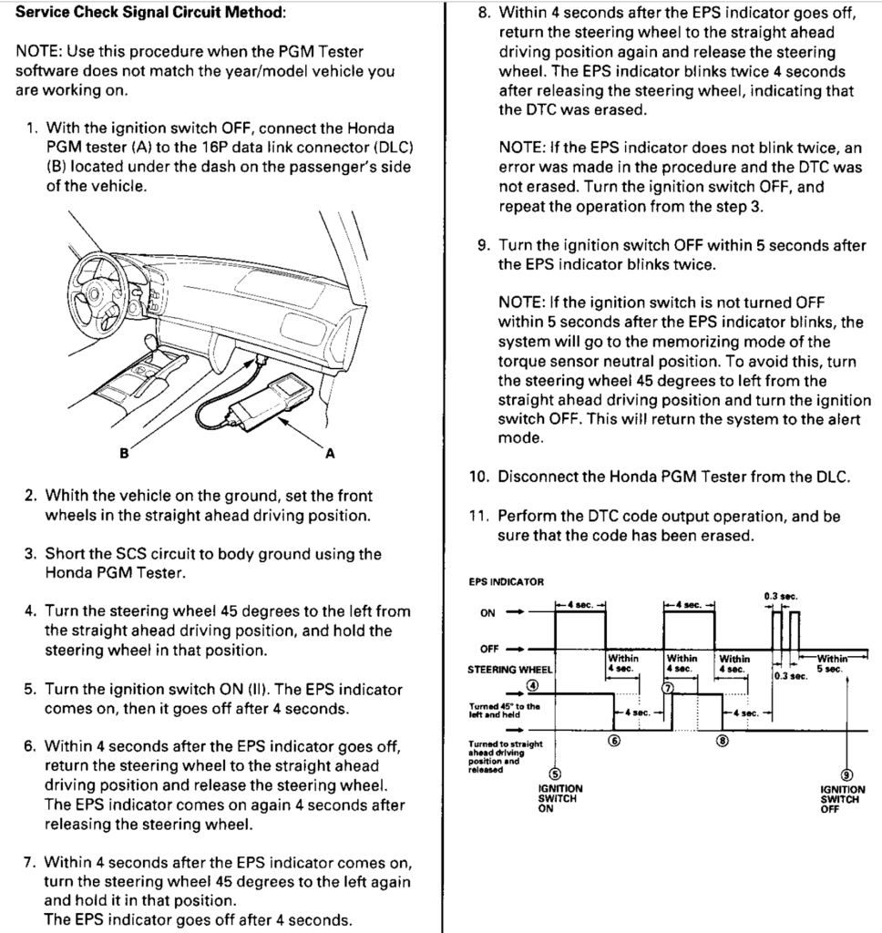 Honda s2000 eps reset #7