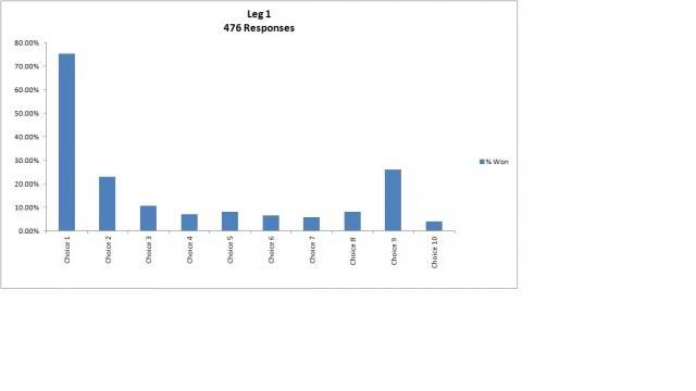 Leg1Graph1.jpg