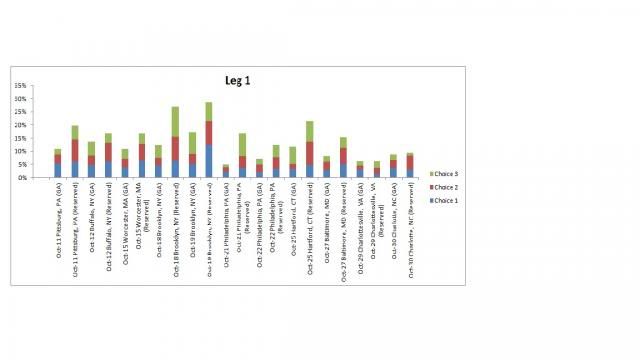 Leg1Graph2.jpg